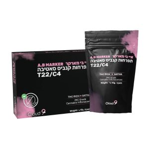 איי בי מארקר - A.B. Marker