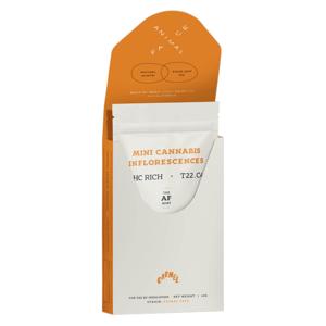 דה אף מיני- The AF Mini