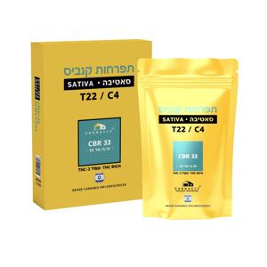 סי.בי.אר 33 - CBR 33